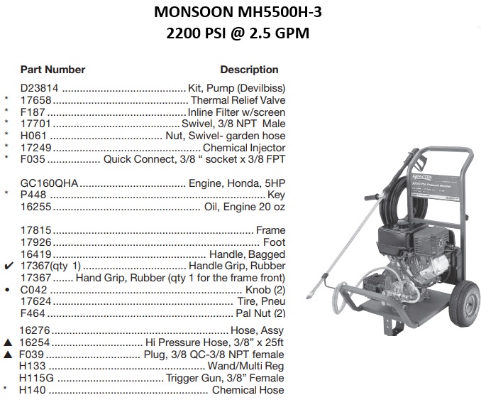 MONSOON MH5500H-3 power washer repair kits & manuals